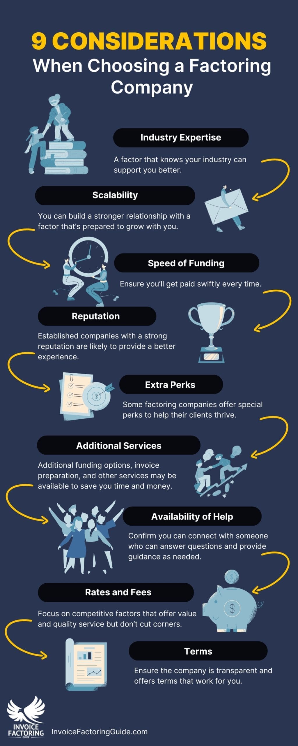 9 Things to Consider When Choosing a Factoring Company