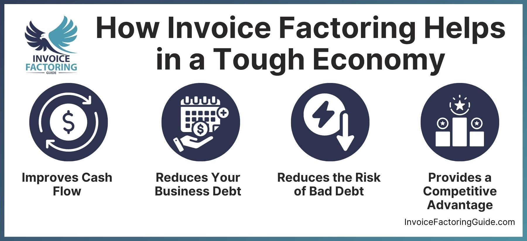 How Invoice Factoring Helps in a Tough Economy