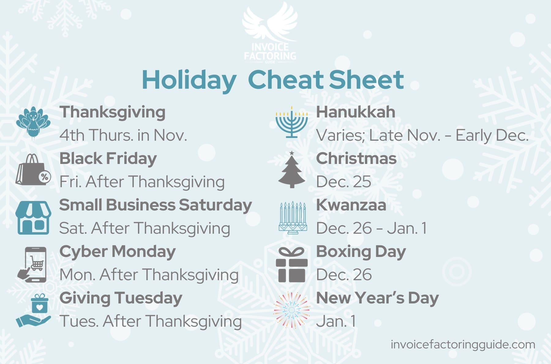 U.S. Holiday Cheat Sheet