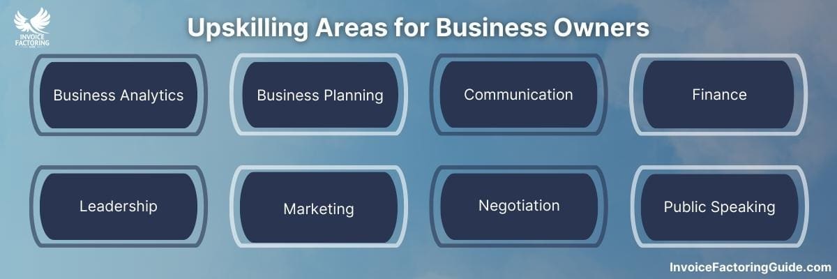 Upskilling Areas for Business Owners