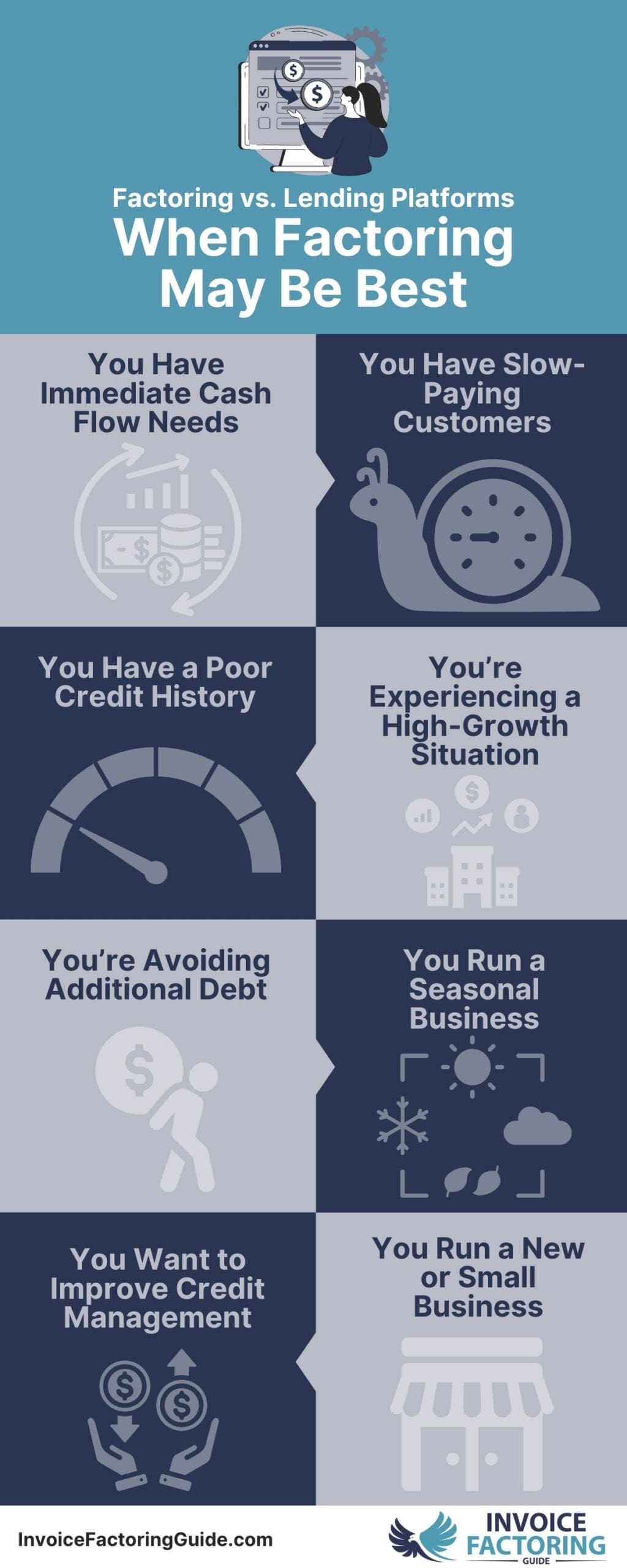 Factoring vs. Lending Platforms: When Factoring May Be the Better Fit Infographic