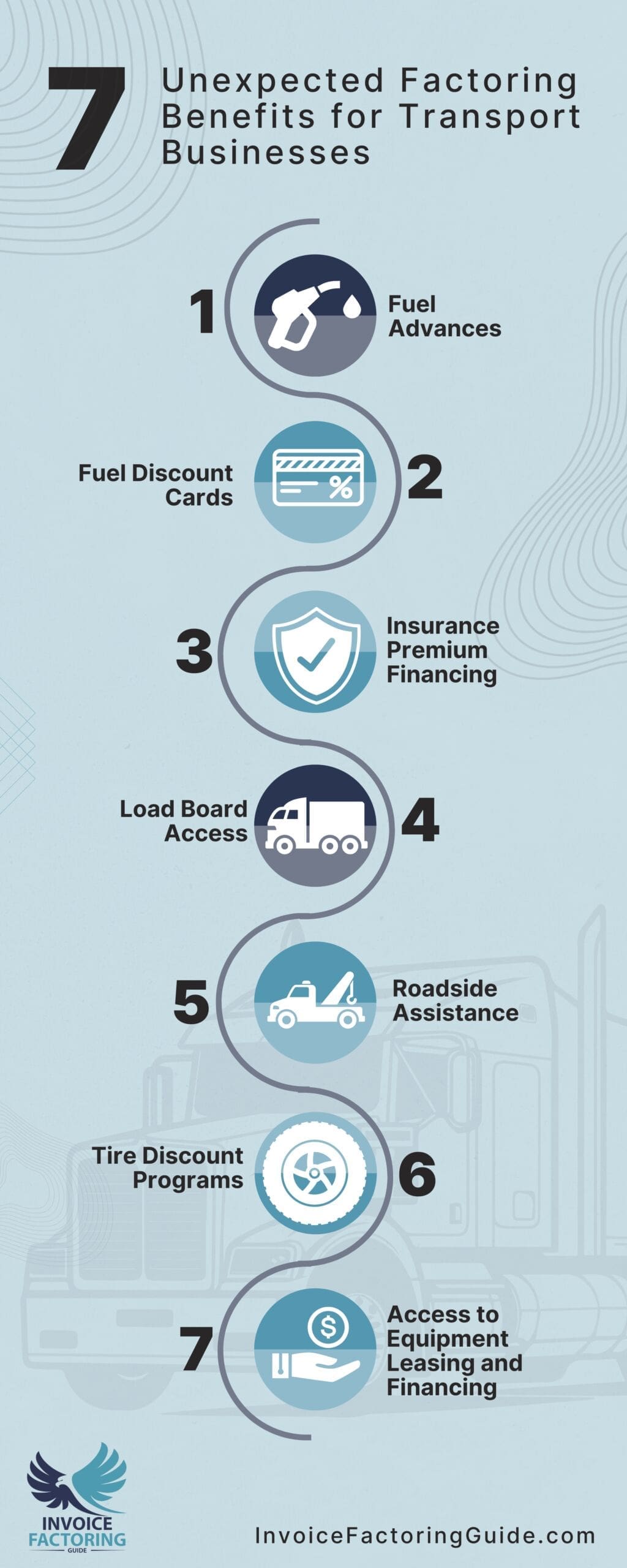 7 Unexpected Factoring Benefits for Transport Businesses