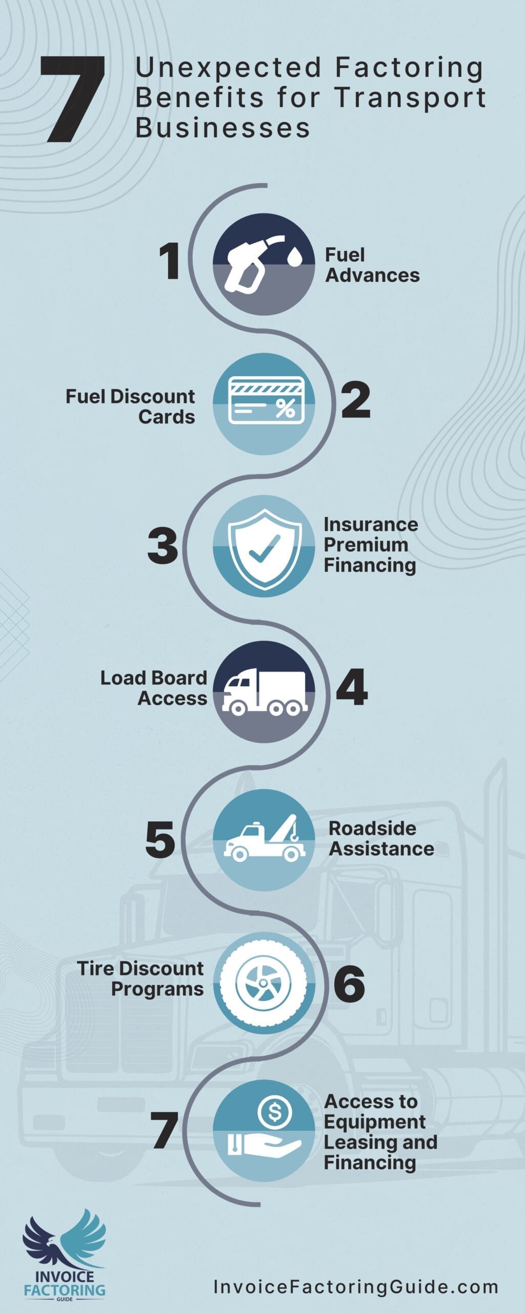 7 Unexpected Factoring Benefits for Transport Businesses