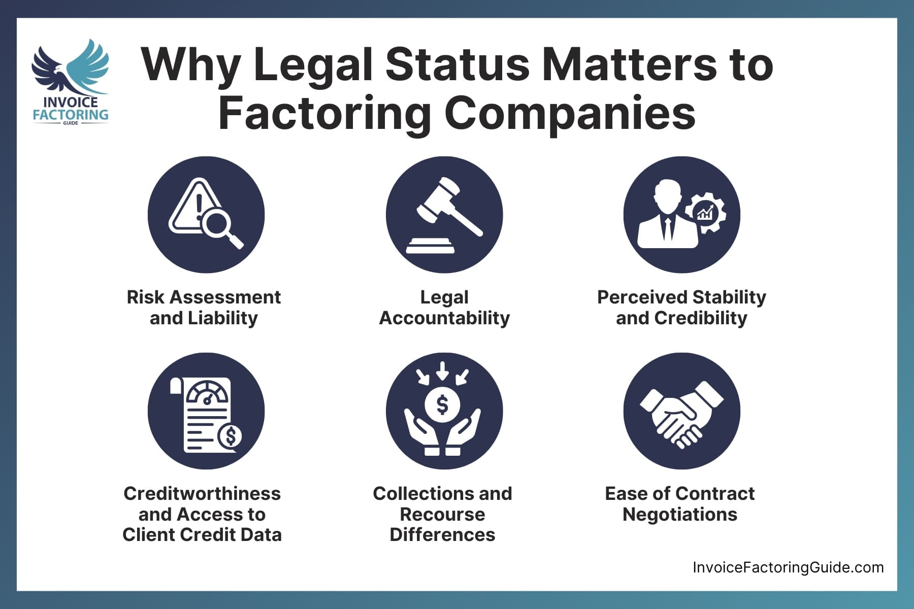 Why Legal Status Matters to Factoring Companies