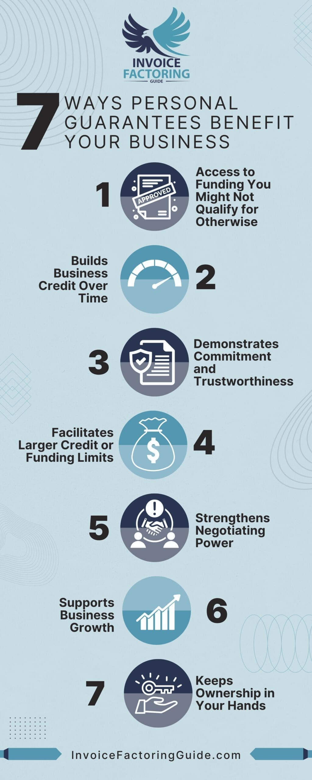 7 Ways Personal Guarantees Benefit Your Business