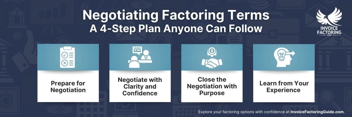 Negotiating Factoring Terms: A 4-Step Plan