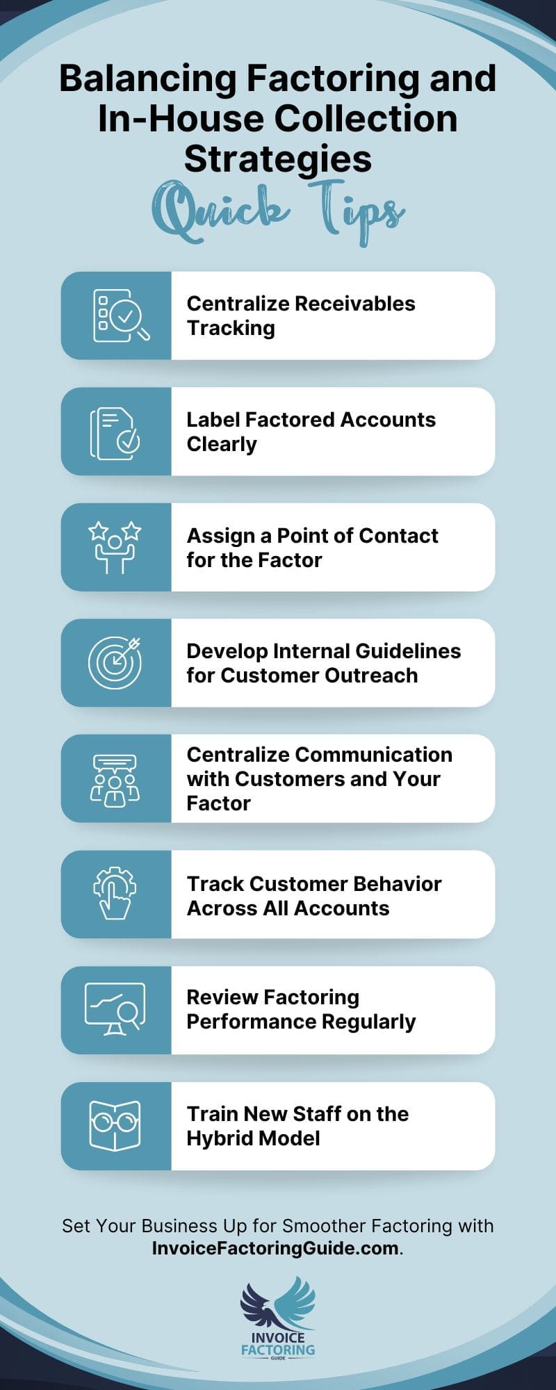 Balancing Factoring and In-House Collection Strategies