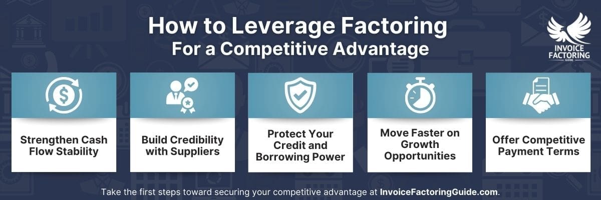 How to Leverage Factoring For a Competitive Advantage: Secure Your Competitive Advantage with Factoring