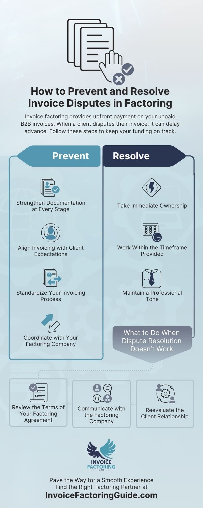 Preventing and Resolving Invoice Disputes in Factoring