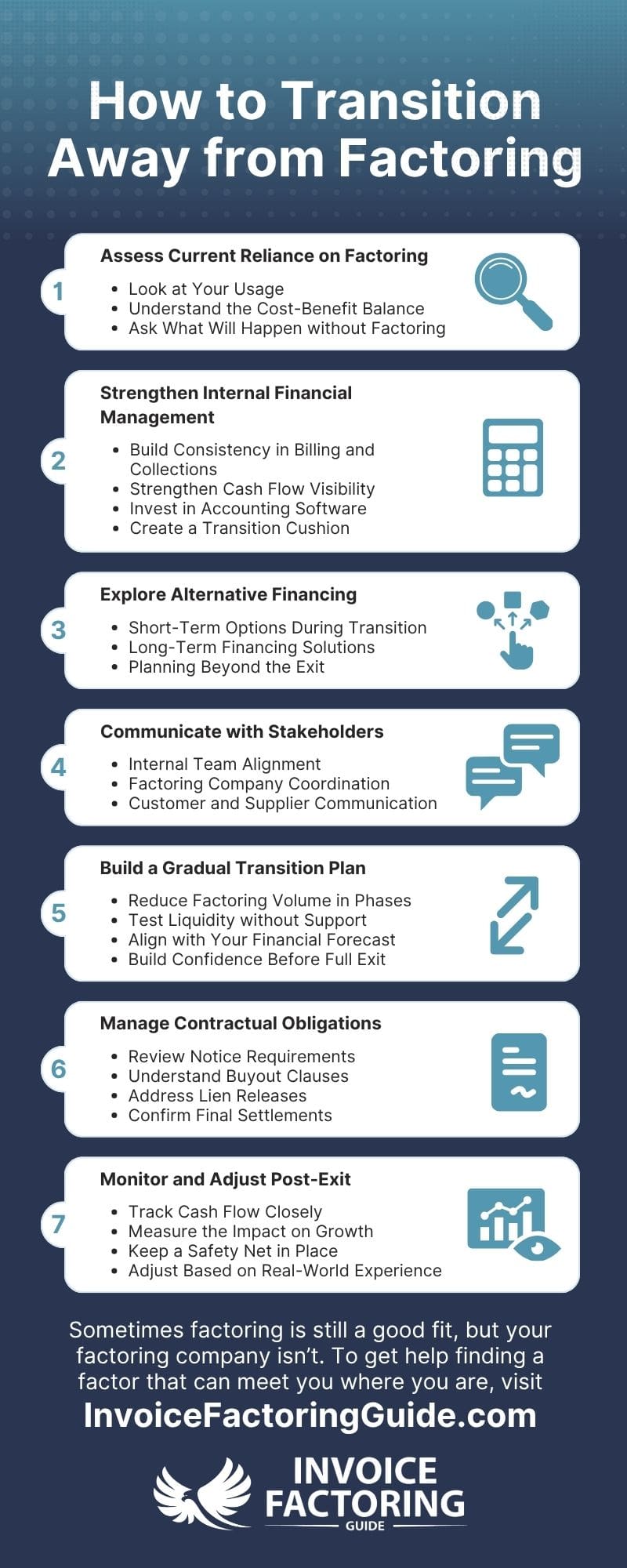 Infographic - Factoring Exit Strategies: A Comprehensive Guide to Transitioning Away from Factoring