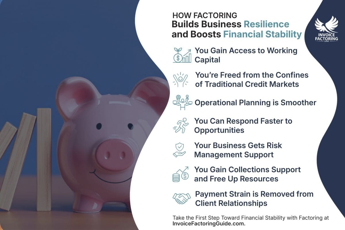 Infographic - How to Factor for Financial Stability & Overcome Uncertainty 